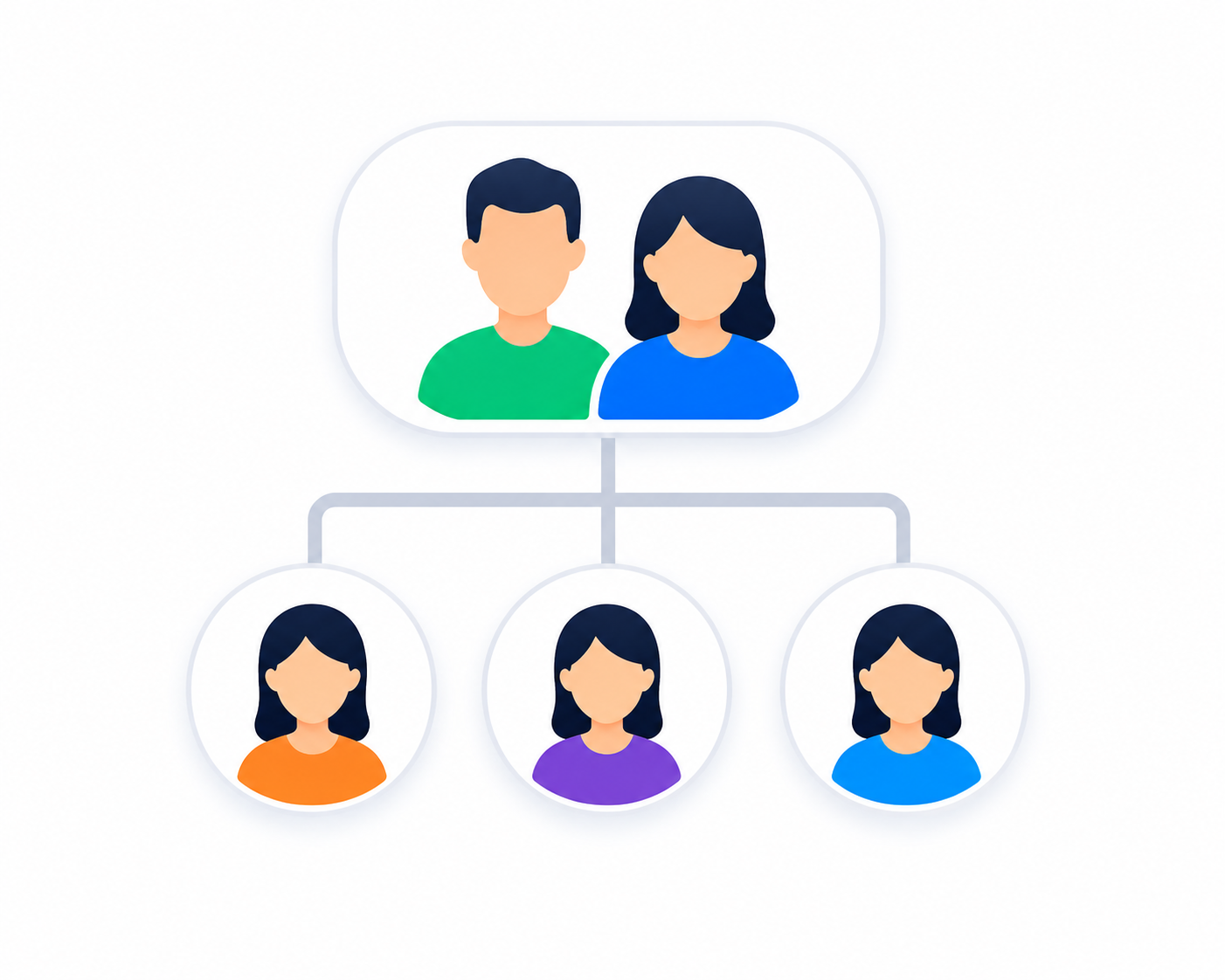 Family Relationship Management
